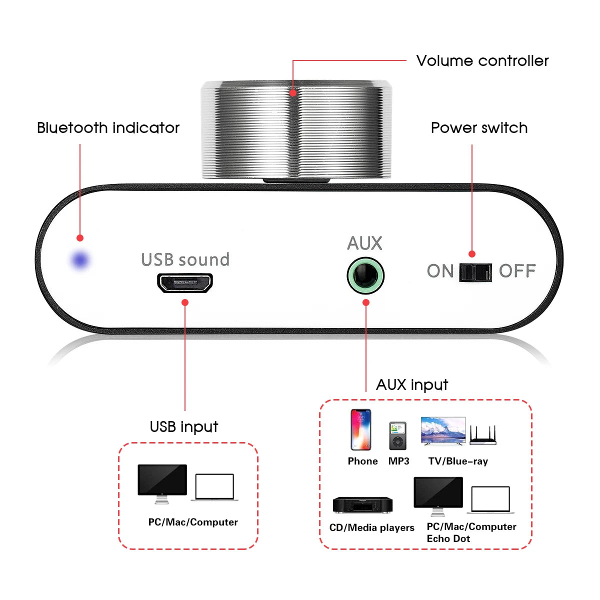 Nobsound-Mini Amplificateur Numérique Bluetooth 5.0 TPA3116, Récepteur Audio Stéréo Hifi, Amplificateur de Puissance 50W + 50W, Amplificateurs de Son de Voiture