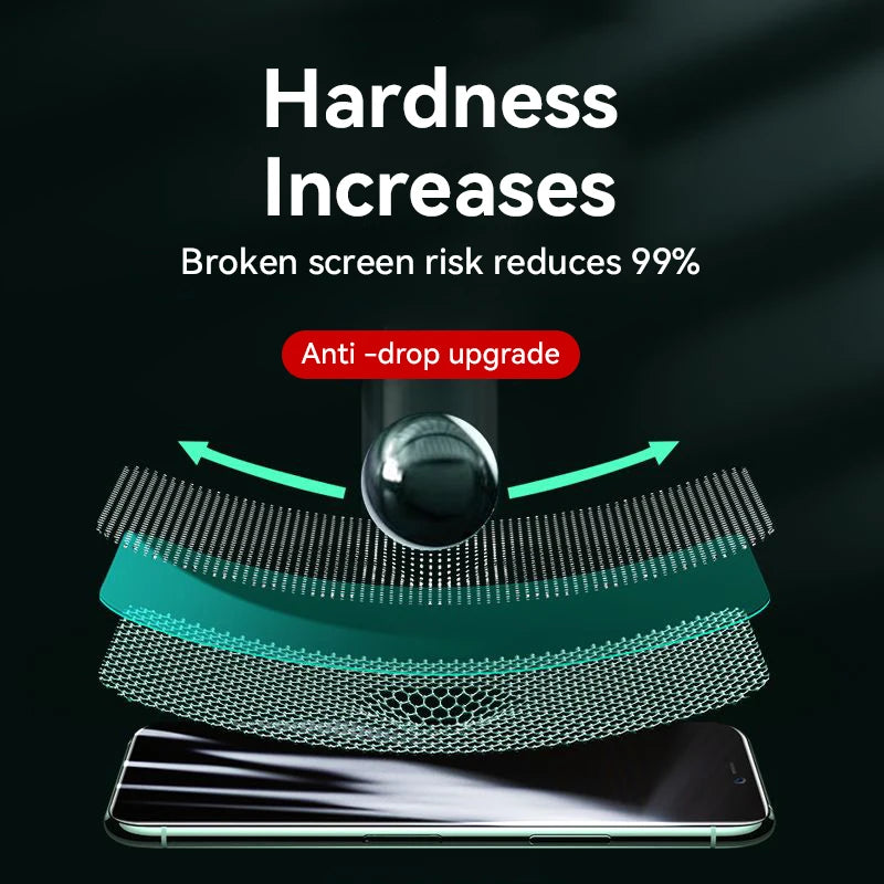 Verre Trempé iPhone 17/16/15 Pro Max – HD, Protection Complète