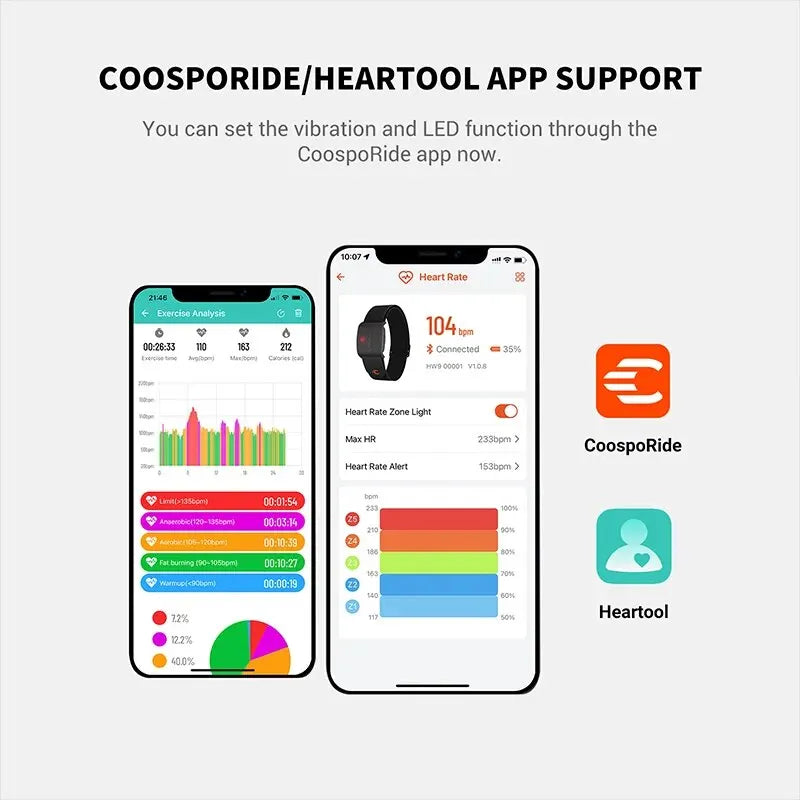 COOSPO HW9 brassard moniteur de fréquence cardiaque avec Zones HR/capteur HRM de calories pour le cyclisme de fitness BLE5.0 ANT + pour Peloton,Zwift,Wahoo