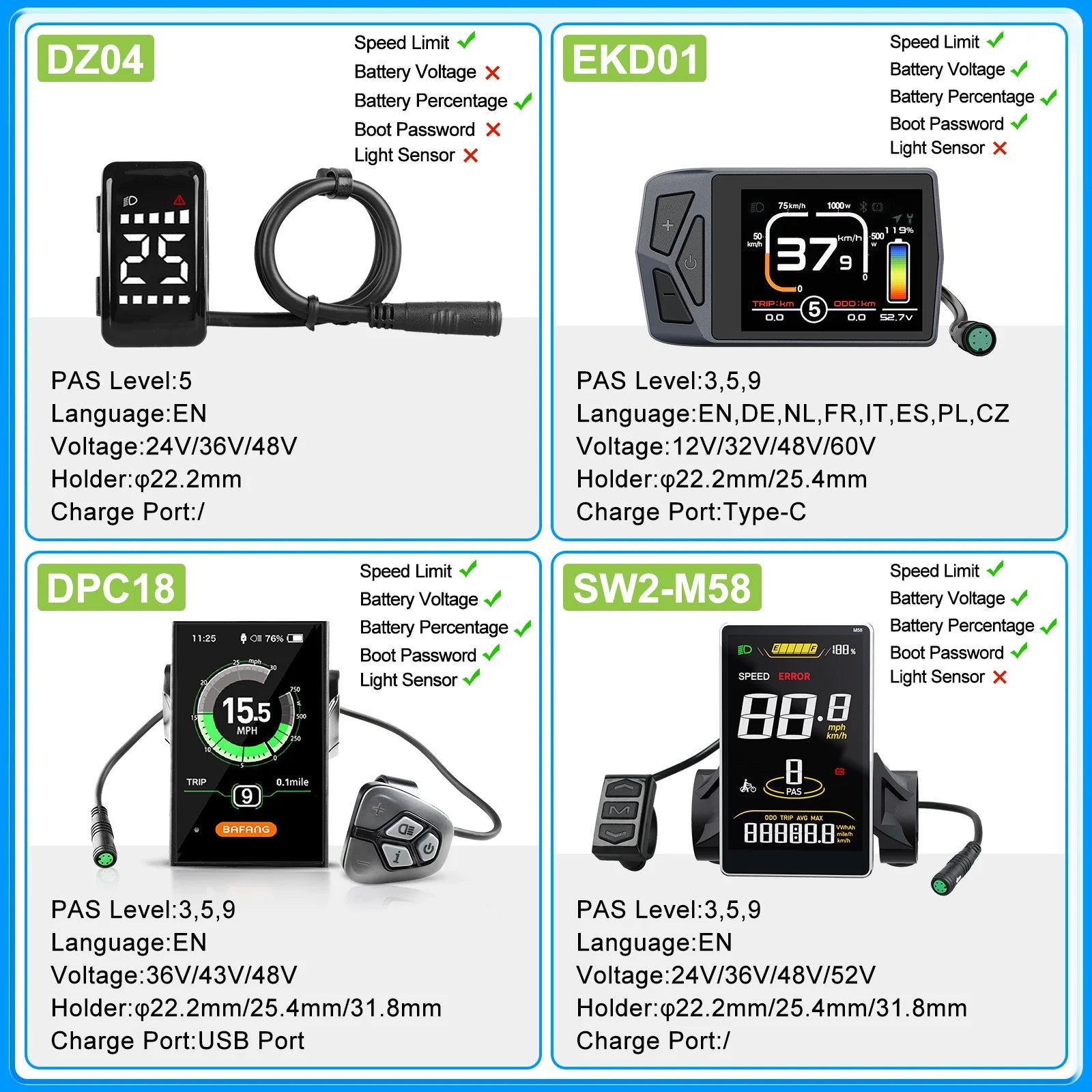 Bafang UART protocole d'affichage Instrument LCD 36V 48V 52V EKD01 ordinateur Bluetooth DZ40 DPC18 SW2-M58 pour Kits de vélo électrique Hub Mid Motor
