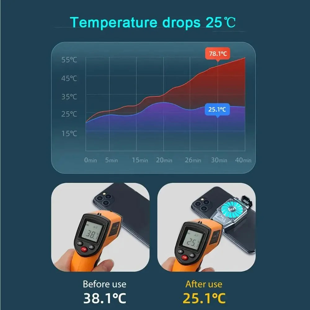 Mini ventilateur de refroidissement universel pour téléphone portable, refroidisseur de jeu de moto turbo, refroidisseur de téléphone portable, refroidisseur de chaleur pour iPhone, Samsung, Xiaomi