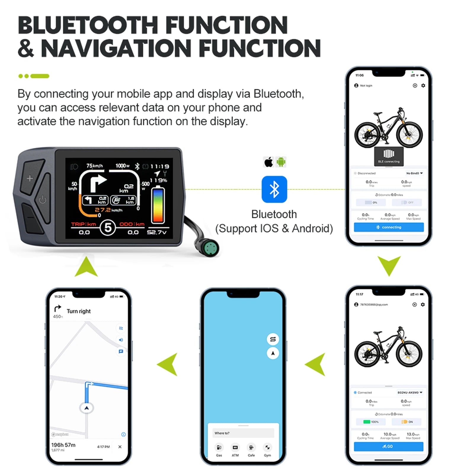 Bafang UART protocole d'affichage Instrument LCD 36V 48V 52V EKD01 ordinateur Bluetooth DZ40 DPC18 SW2-M58 pour Kits de vélo électrique Hub Mid Motor